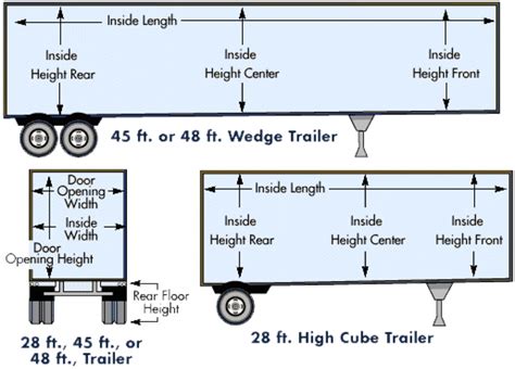 maximum trailer width ontario